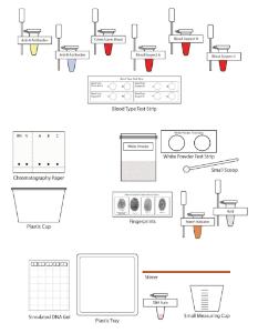 Science Take-Out® KiDNA pped!