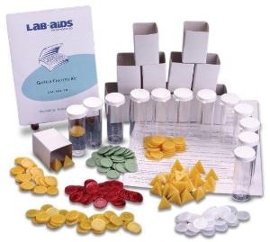 Genetics Concepts Kit