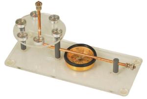 Ampere’s Rule Apparatus