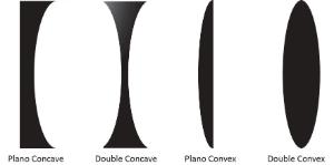 E.I. Double Convex Glass Lenses