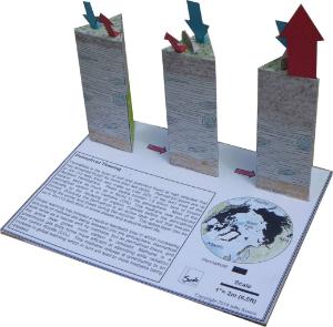 Geoblox Environmental Degradation Block Models