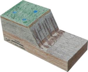 Geoblox Environmental Degradation Block Models