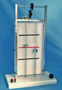 Forced Oscillation and Resonance Demonstrator