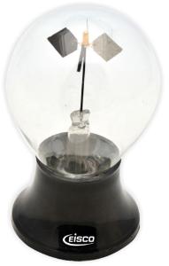 Radiometer Economy