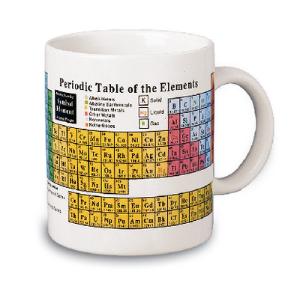 Periodic Table Mug