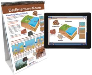 Flipchart with Multimedia Lesson:Rocks