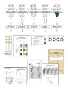 Kit Big Data And Fracture Single