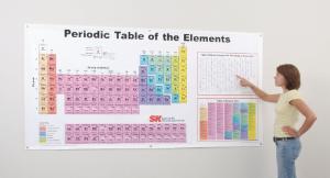 Giant Color Coded Periodic Table