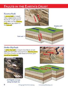 Guide, earthquakes W online lesson