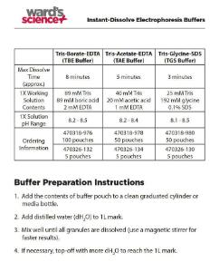 Electrophoresis buffer stock powders