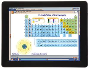 Guide, elements W online lesson