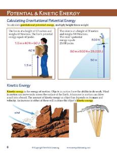 Guide, energy W online lesson