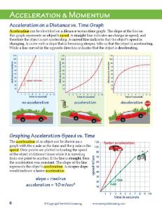 Guide, force W online lesson