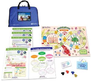 Game immune system LC-GR 6-9