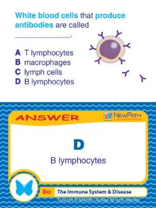 Game immune system LC-GR 6-9