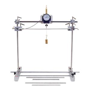 Measuring Youngs Modulus