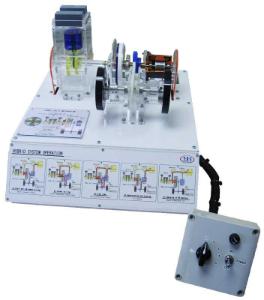 Hybrid System Model