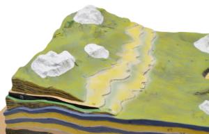 Horizontal strata model