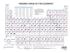 Ward's® Discount Comprehensive Periodic Table