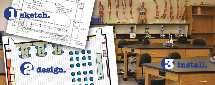 Lab & Classroom Furniture